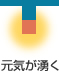 元気が湧く